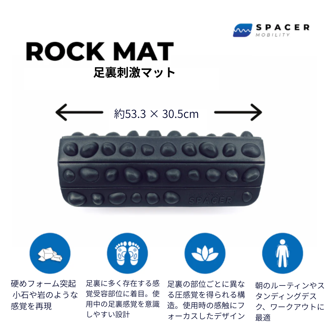 Rock Mat