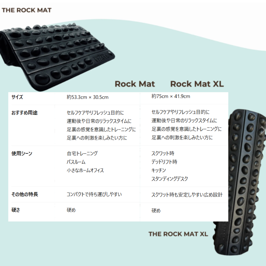 Rock Mat